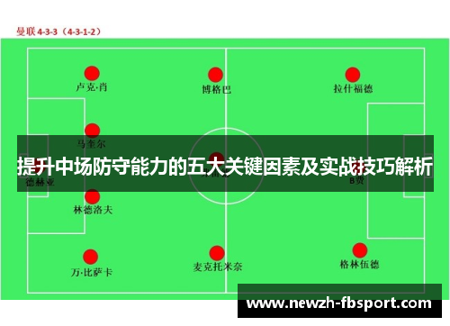 提升中场防守能力的五大关键因素及实战技巧解析