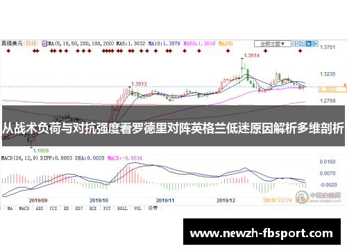 从战术负荷与对抗强度看罗德里对阵英格兰低迷原因解析多维剖析