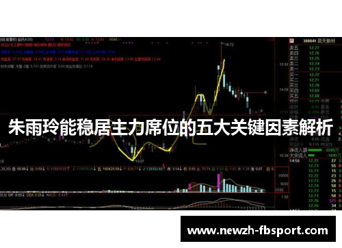 朱雨玲能稳居主力席位的五大关键因素解析